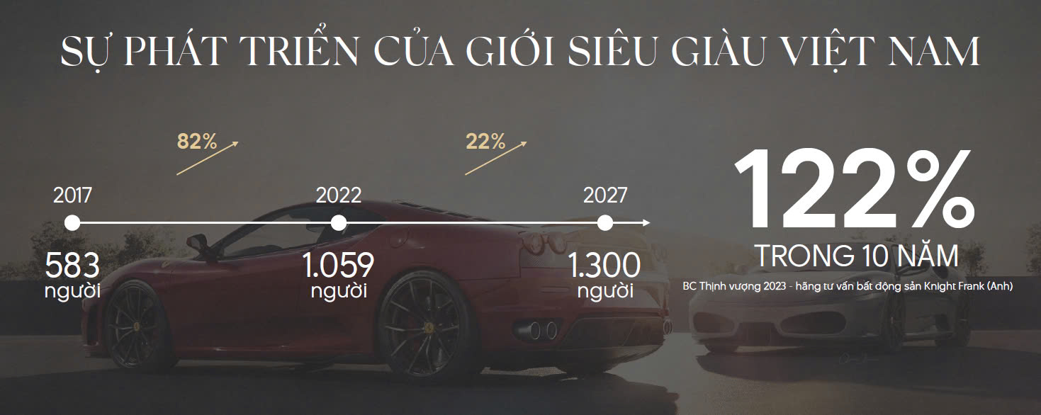 Gioi Sieu Giau Viet Nam